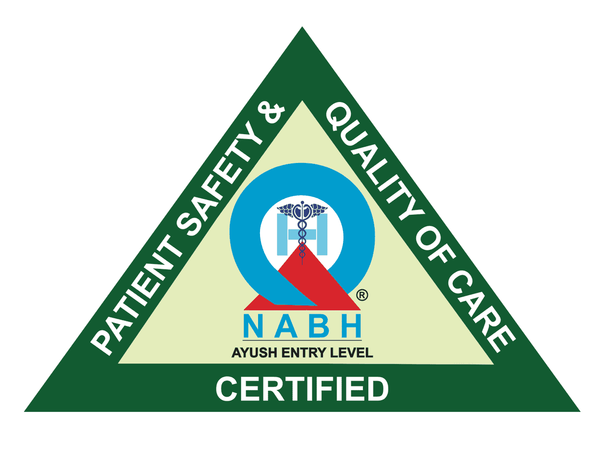 NABH Accredited Hospital